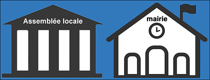 Conférence : Le municipalisme démocratique