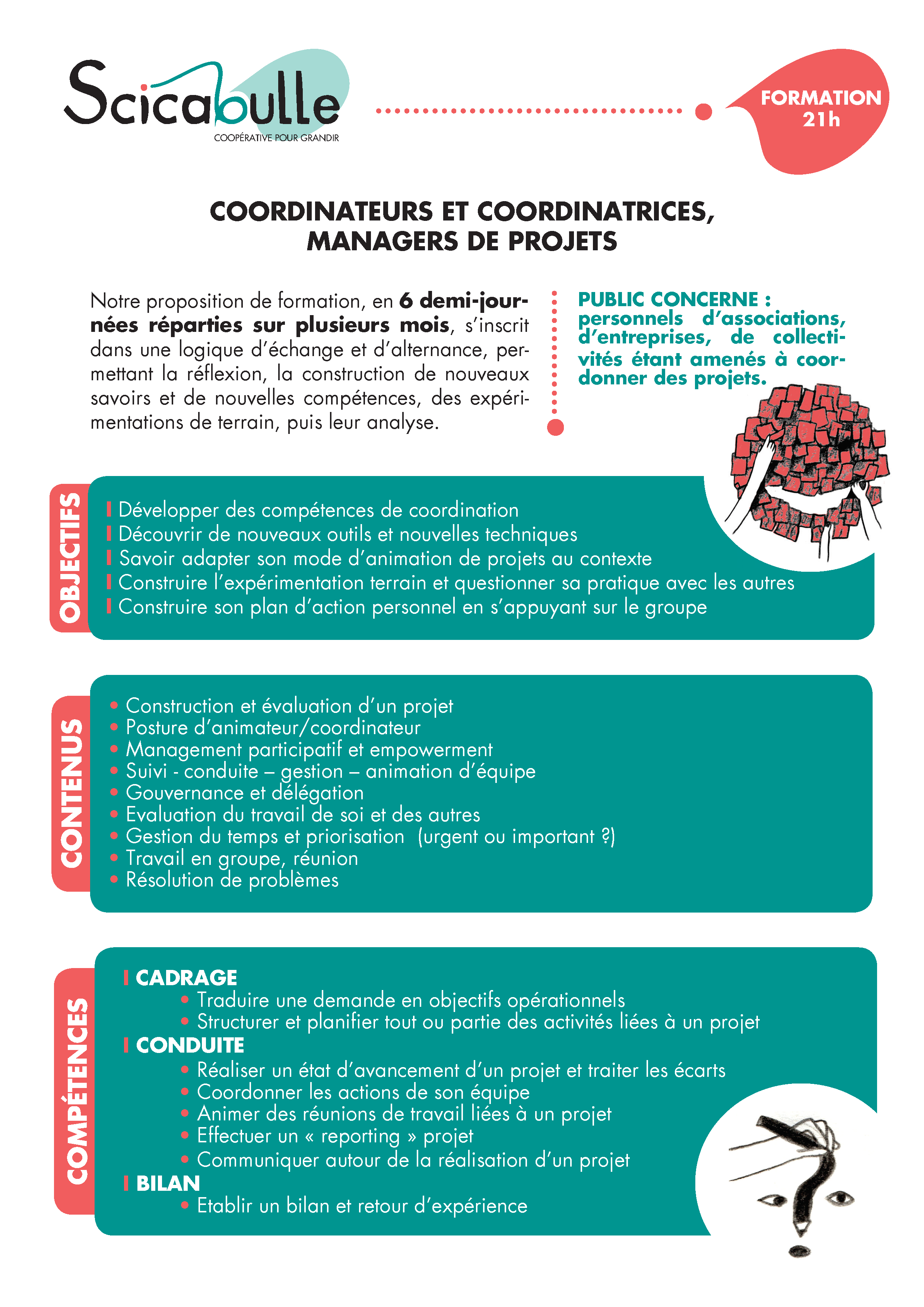 Formation Coordination de projets