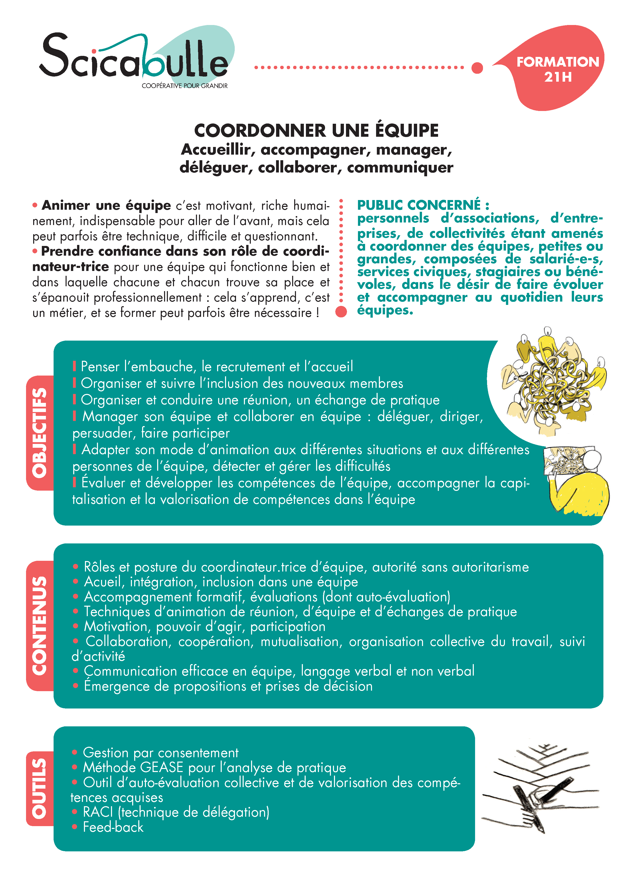 Formation : coordonner une équipe