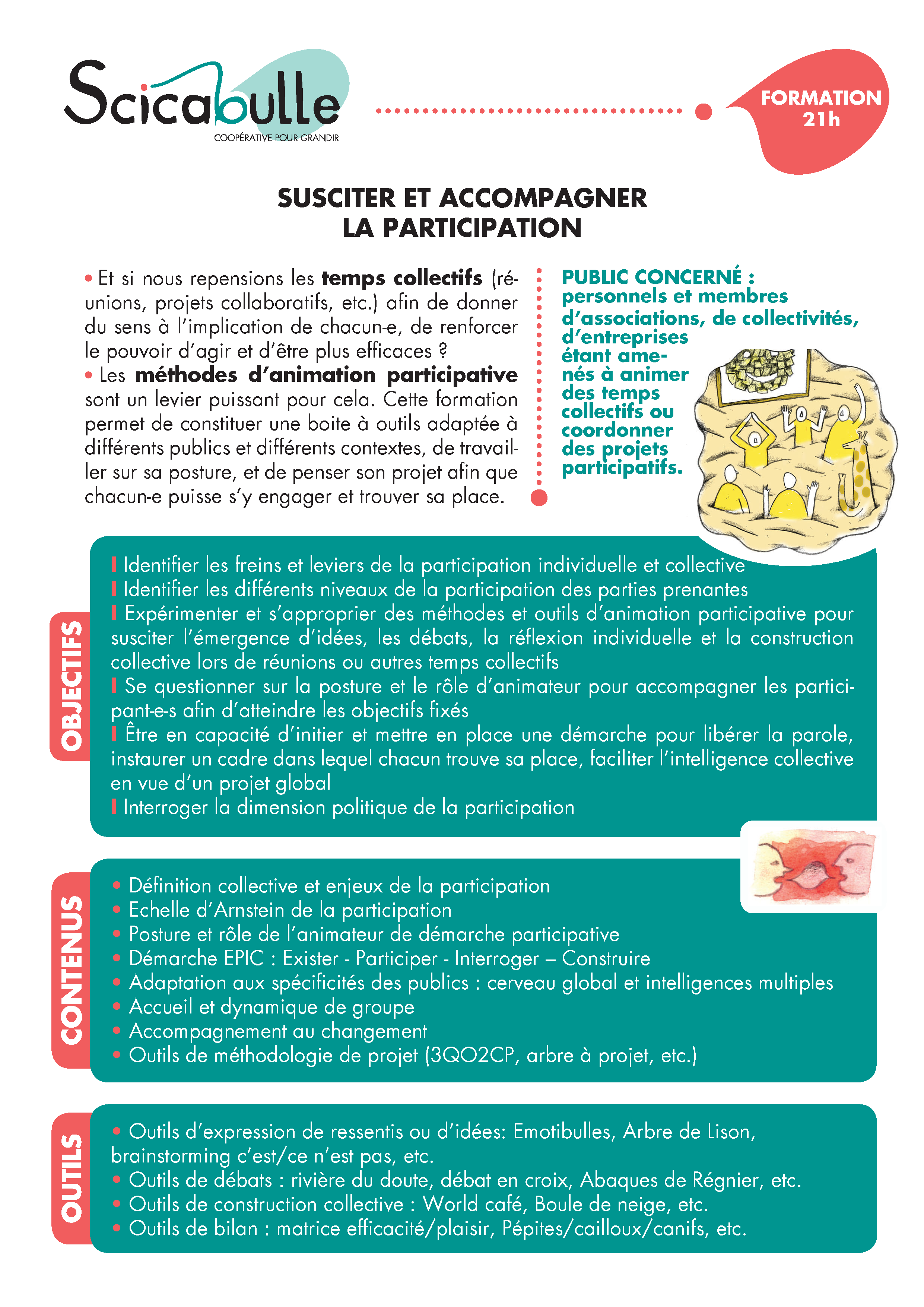 Formation Susciter et accompagner la participation